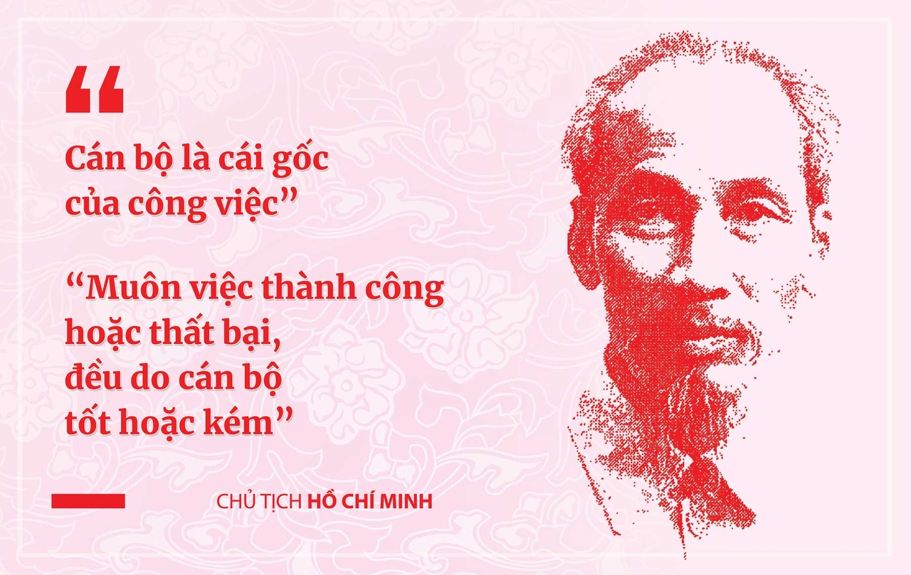 Đòn bẩy thúc đẩy phẩm chất “dám nghĩ”, “dám làm”