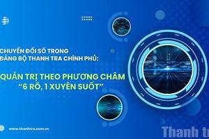 Chuyển đổi số trong Đảng bộ Thanh tra Chính phủ: Quản trị theo phương châm “6 rõ, 1 xuyên suốt”