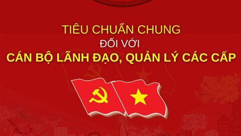 Tiêu chuẩn chức danh đối với cán bộ, lãnh đạo quản lý các cấp