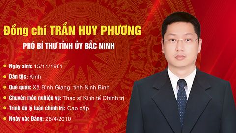 Phó Bí thư Tỉnh ủy Bắc Ninh Trần Huy Phương