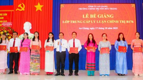 68 học viên hoàn thành Trung cấp Lý luận chính trị