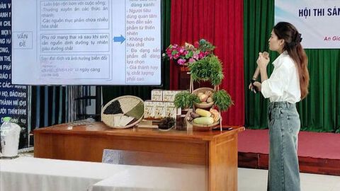 Thúc đẩy tinh thần khởi nghiệp của học sinh, sinh viên