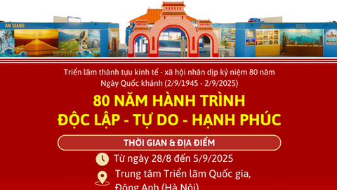 Nhiều điểm hấp dẫn tại không gian triển lãm của An Giang