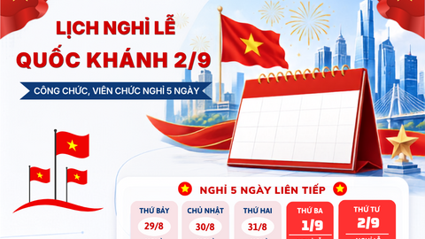 [Infographic] Công chức, viên chức nghỉ 5 ngày dịp Quốc khánh 2026
