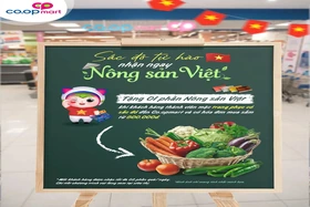 Giá cả thị trường ngày 2/9/2025