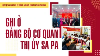 Học tập và làm theo tư tưởng, đạo đức, phong cách Hồ Chí Minh: Ghi ở Đảng bộ cơ quan Thị ủy Sa Pa