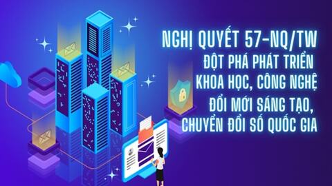 Triển khai thực hiện một số nhiệm vụ cấp bách của Nghị quyết số 57-NQ/TW