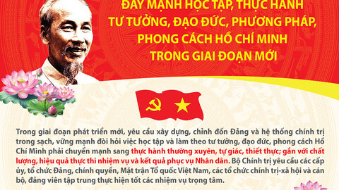 Đẩy mạnh học tập, thực hành tư tưởng, đạo đức, phương pháp, phong cách Hồ Chí Minh trong giai đoạn mới