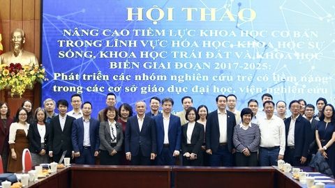 Khoa học cơ bản – nền tảng tri thức cho đột phá khoa học, công nghệ và đổi mới sáng tạo