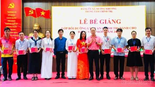 Bế giảng lớp bồi dưỡng lý luận chính trị dành cho đảng viên mới năm 2025