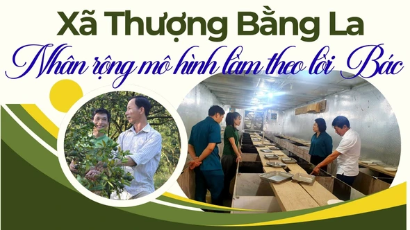 Xã Thượng Bằng La nhân rộng mô hình làm theo lời Bác