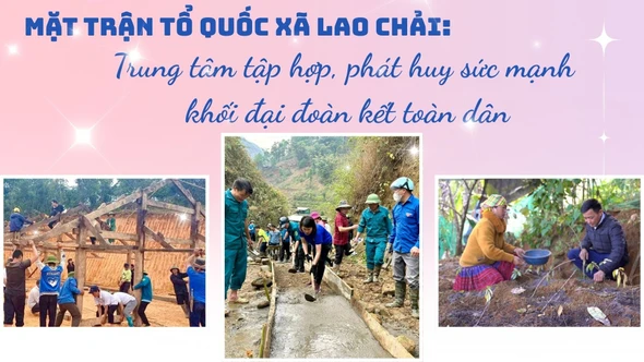 Mặt trận Tổ quốc xã Lao Chải:  Trung tâm tập hợp, phát huy sức mạnh khối đại đoàn kết toàn dân