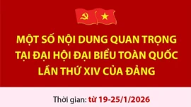 Một số nội dung quan trọng tại Đại hội đại biểu toàn quốc lần thứ XIV của Đảng