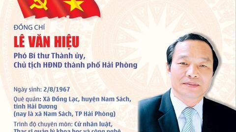 Đồng chí Lê Văn Hiệu giữ chức Phó bí thư Thành ủy Hải Phòng nhiệm kỳ 2025 - 2030