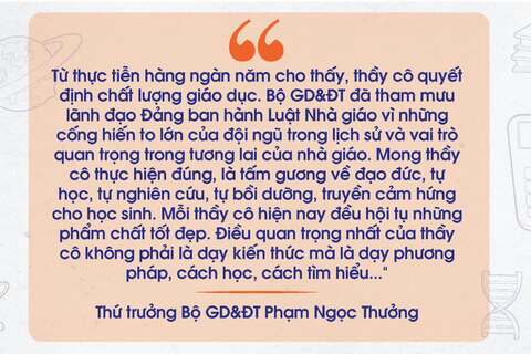 Bài cuối chìa khóa chấm dứt dạy thêm, học thêm