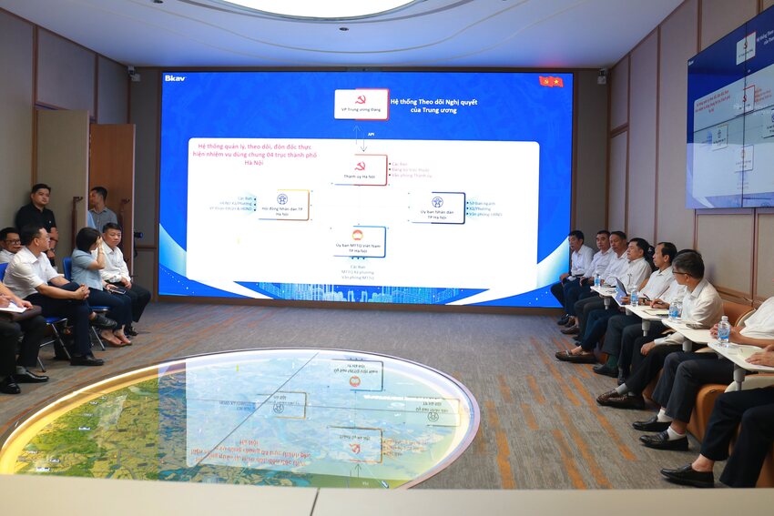 Đoàn công tác của UBND tỉnh Lào Cai học hỏi kinh nghiệm về xây dựng và vận hành các nền tảng số tại thành phố Hà Nội
