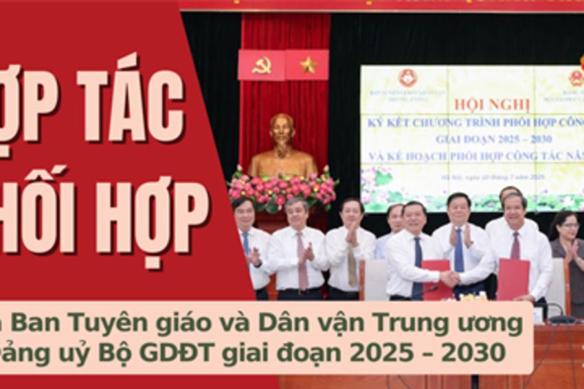 TTGD số 225/2025| Ký kết phối hợp giữa Ban Tuyên giáo và Dân vận Trung ương và Đảng uỷ Bộ GDĐT