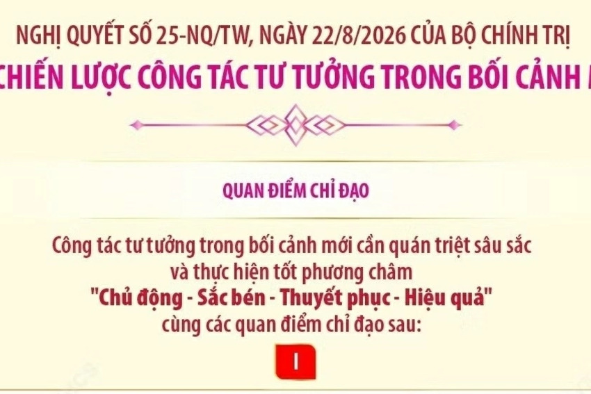 Nghị quyết số 25 về chiến lược công tác tư tưởng trong giai đoạn mới