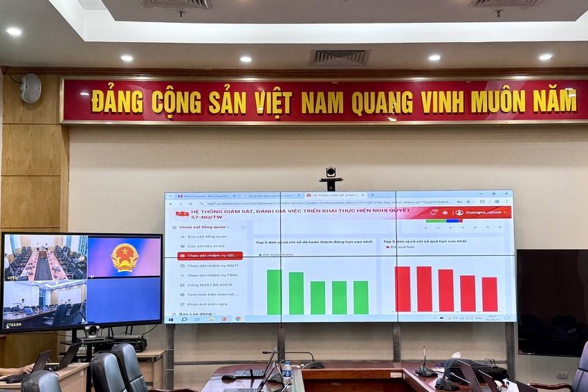 Đẩy nhanh tiến độ triển khai nhiệm vụ theo Kế hoạch số 02-KH/BCĐTW: Quyết liệt triển khai, đồng bộ từ Trung ương đến địa phương