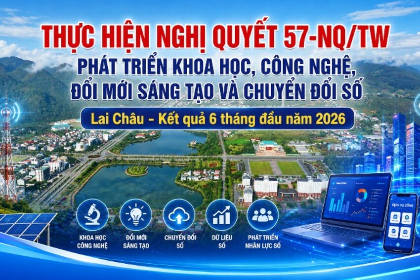 Thực hiện Nghị quyết 57-NQ/TW - Kết quả 6 tháng đầu năm 2026