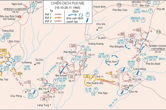Phát huy tinh thần Chiến thắng Plei Me, xây dựng Gia Lai vững về quốc phòng, mạnh về kinh tế (*)