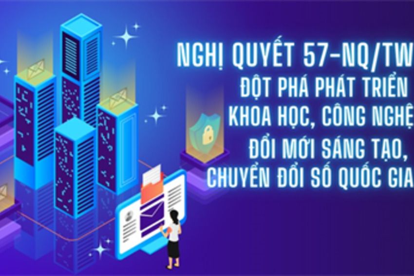Đột phá theo Nghị quyết 57: Chuyển mình từ kết nối 3 nhà
