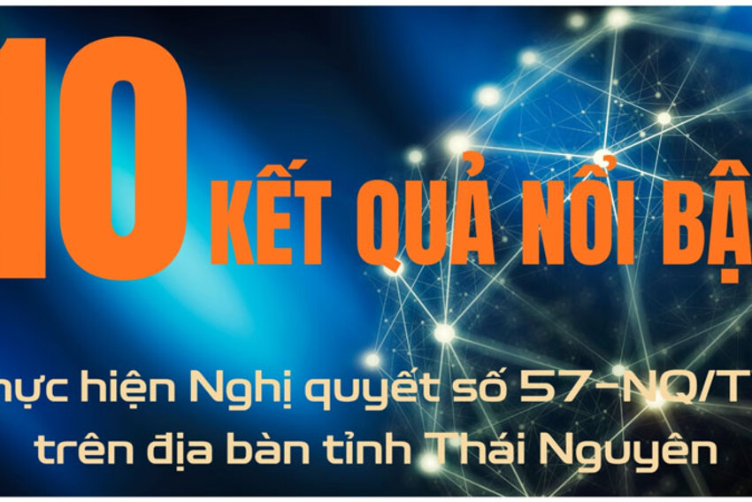 Thái Nguyên: 10 kết quả nổi bật trong thực hiện Nghị quyết số 57-NQ/TW