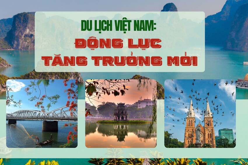[Infographic] Du lịch Việt Nam – Động lực tăng trưởng mới