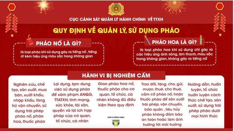 Phát động phong trào “Toàn dân tham gia chấp hành các quy định của pháp luật về quản lý, sử dụng pháo”