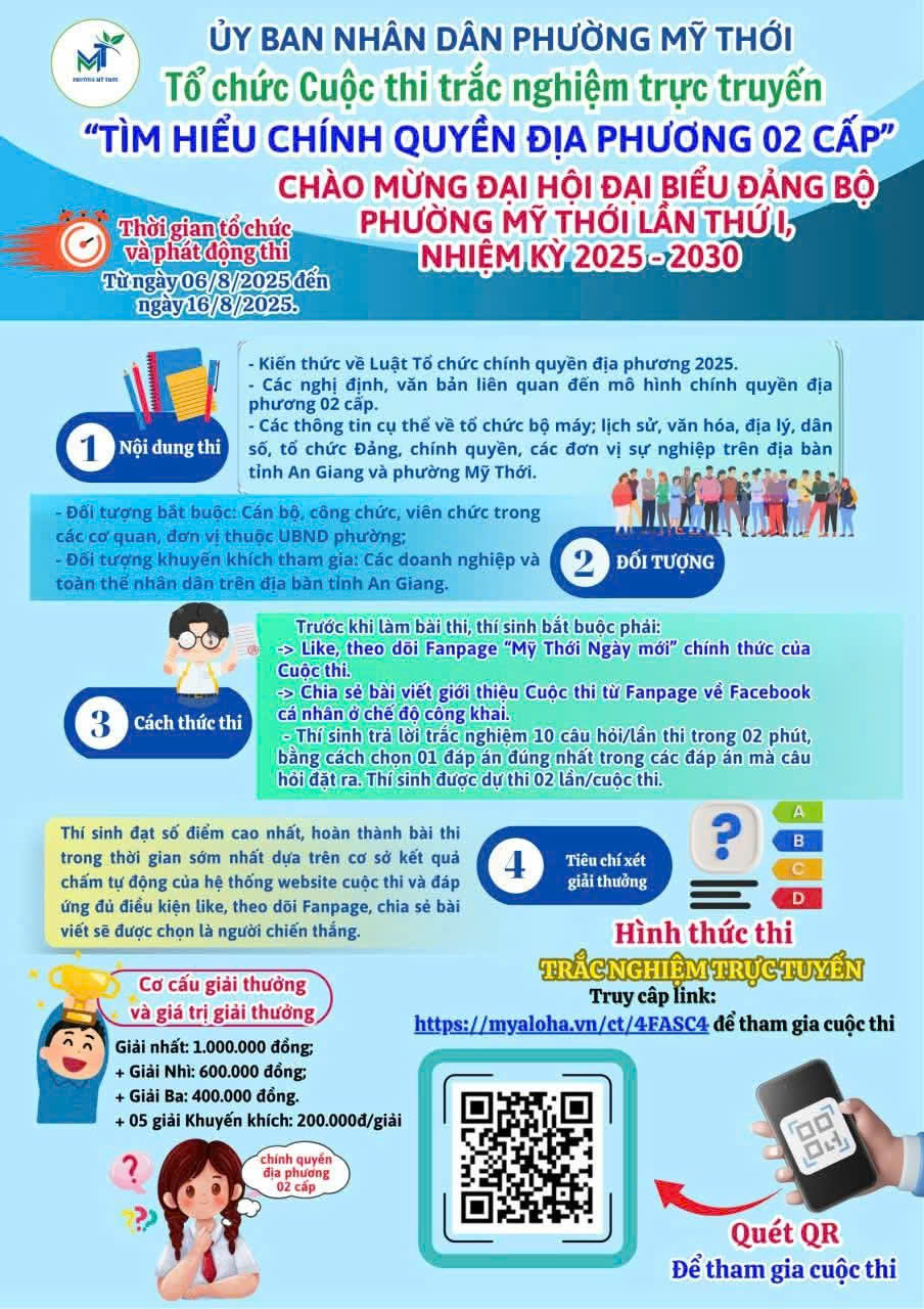 Phường Mỹ Thới thi tìm hiểu chính quyền địa phương hai cấp