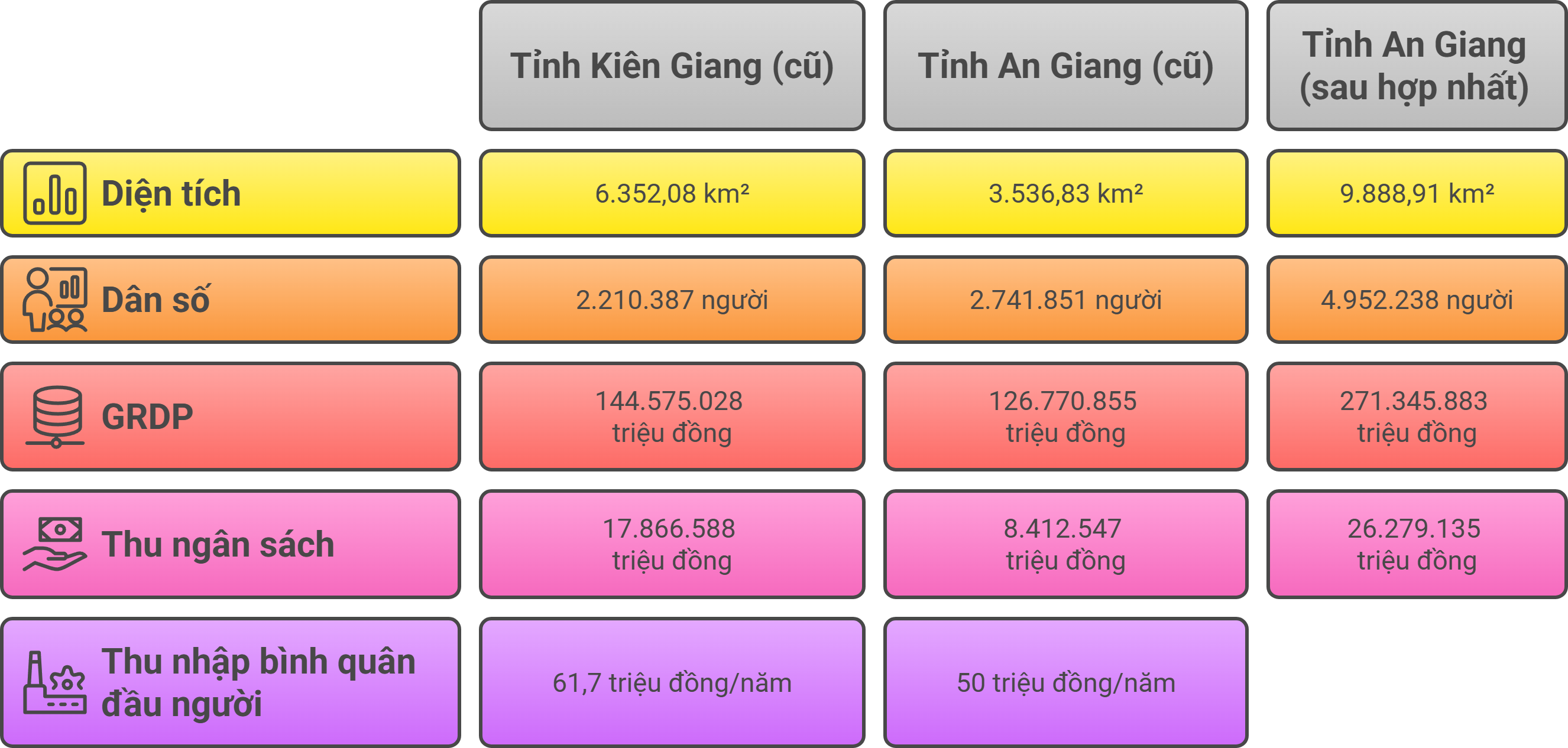 An Giang mới: Không gian lớn cho khát vọng lớn 075801_- visual selection
