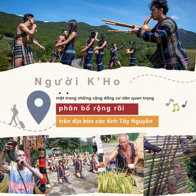 Tri thức bản địa K’Ho: Nguồn lực nội sinh cho Tây Nguyên - Ảnh 1.