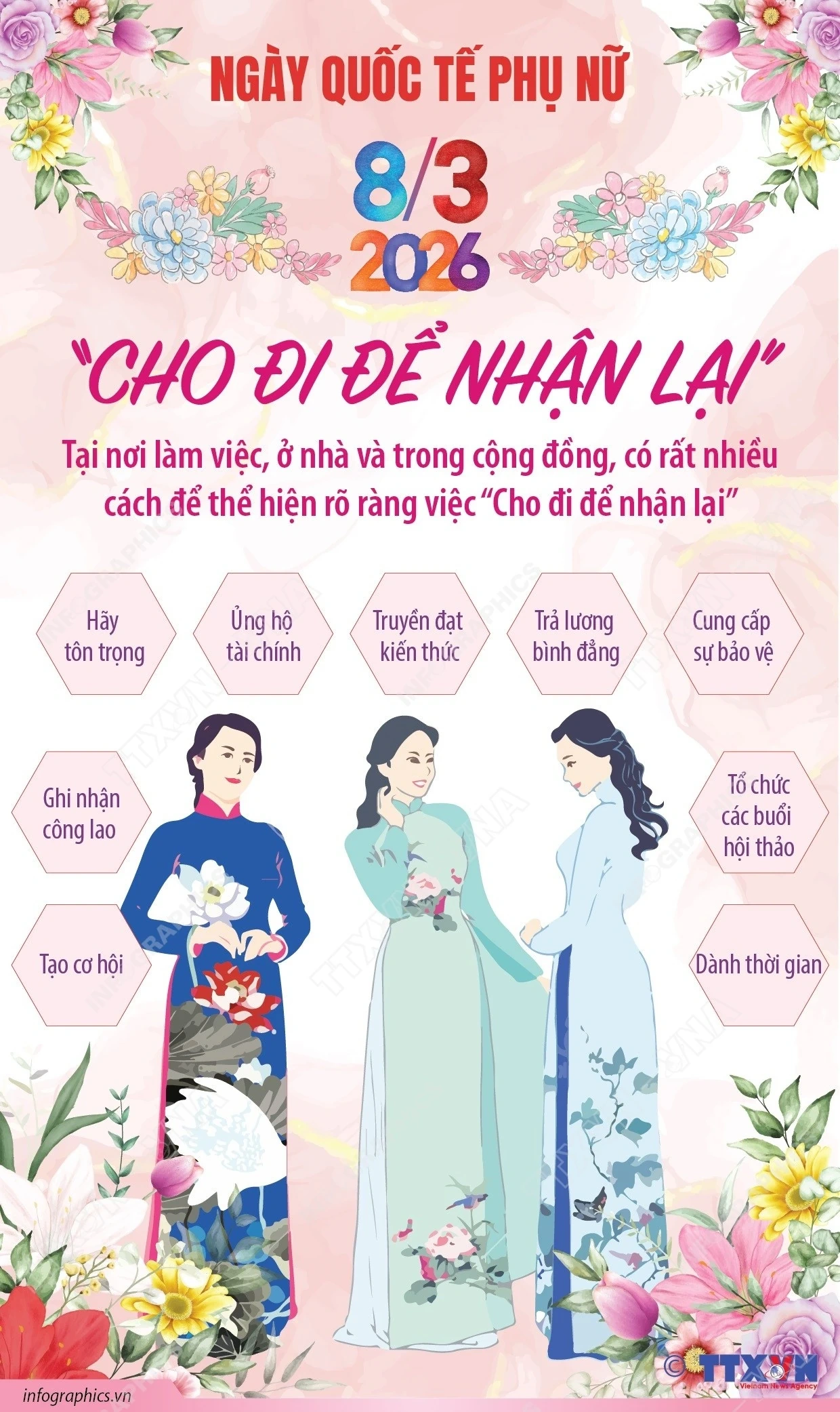 Ngày Quốc tế Phụ nữ 8/3/2026: “Cho đi để nhận lại”