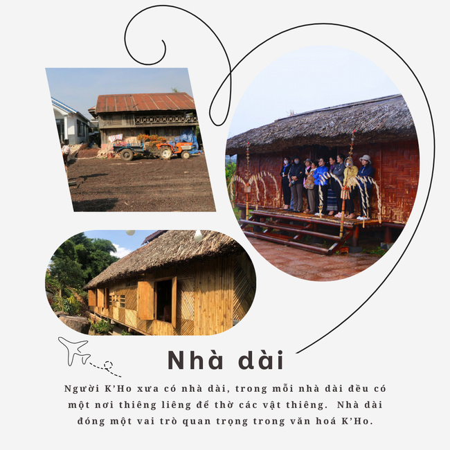 Tri thức bản địa K’Ho: Nguồn lực nội sinh cho Tây Nguyên - Ảnh 4.