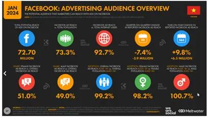 Bảo vệ nền tảng tư tưởng của Đảng, giữ vững niềm tin, bản lĩnh và trí tuệ của thế hệ trẻ trong tình hình mới