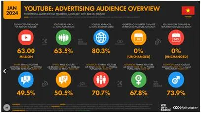 Bảo vệ nền tảng tư tưởng của Đảng, giữ vững niềm tin, bản lĩnh và trí tuệ của thế hệ trẻ trong tình hình mới