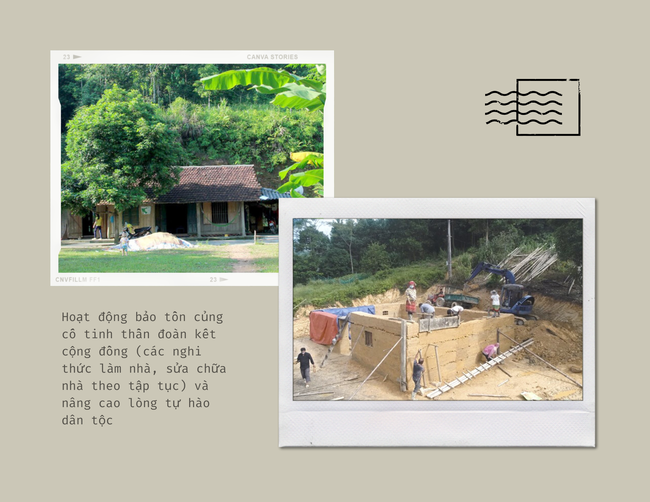 Di sản kiến trúc của dân tộc thiểu số tại Tuyên Quang trong bối cảnh mới - Ảnh 4. Di sản kiến trúc của dân tộc thiểu số tại Tuyên Quang trong bối cảnh mới - Ảnh 4.