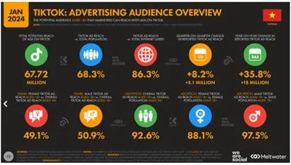 Bảo vệ nền tảng tư tưởng của Đảng, giữ vững niềm tin, bản lĩnh và trí tuệ của thế hệ trẻ trong tình hình mới