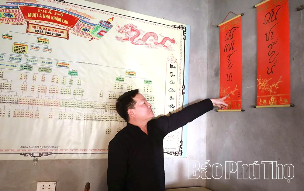 Người bảo tồn tri thức dân gian chữ Tày cổ