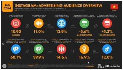 Bảo vệ nền tảng tư tưởng của Đảng, giữ vững niềm tin, bản lĩnh và trí tuệ của thế hệ trẻ trong tình hình mới