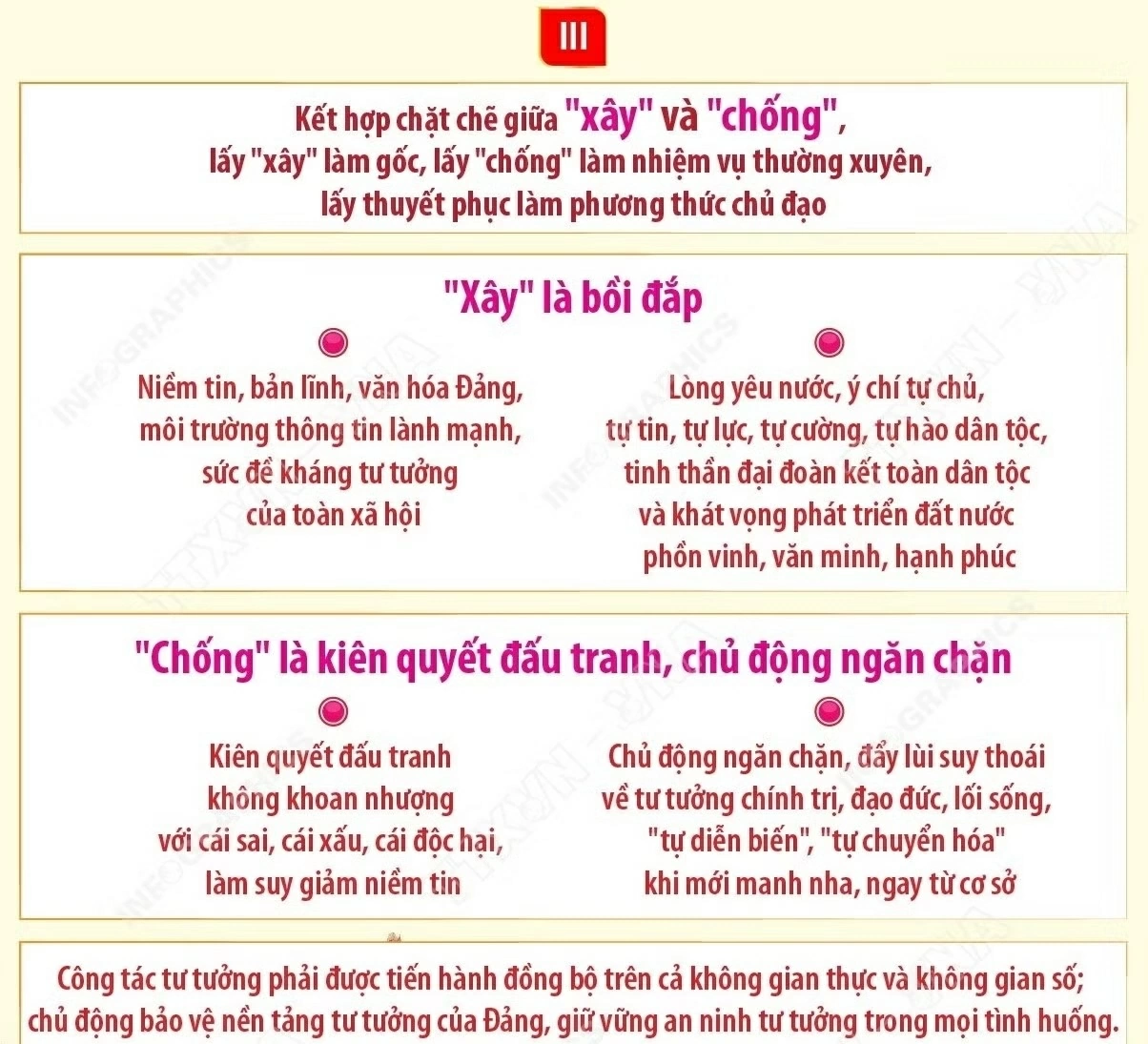 Nghị quyết số 25 về chiến lược công tác tư tưởng trong giai đoạn mới