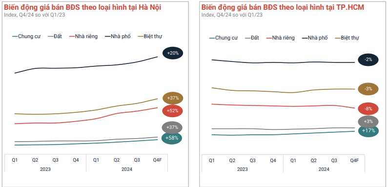 Description: A screenshot of a graph AI-generated content may be incorrect.