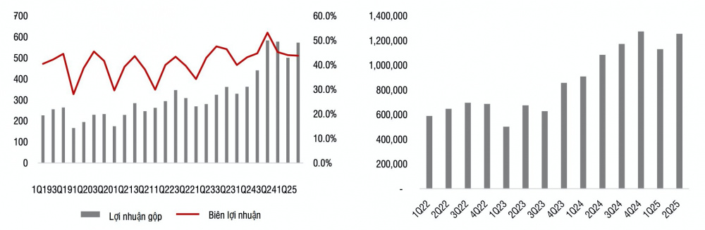 Tập đoàn Gemadept