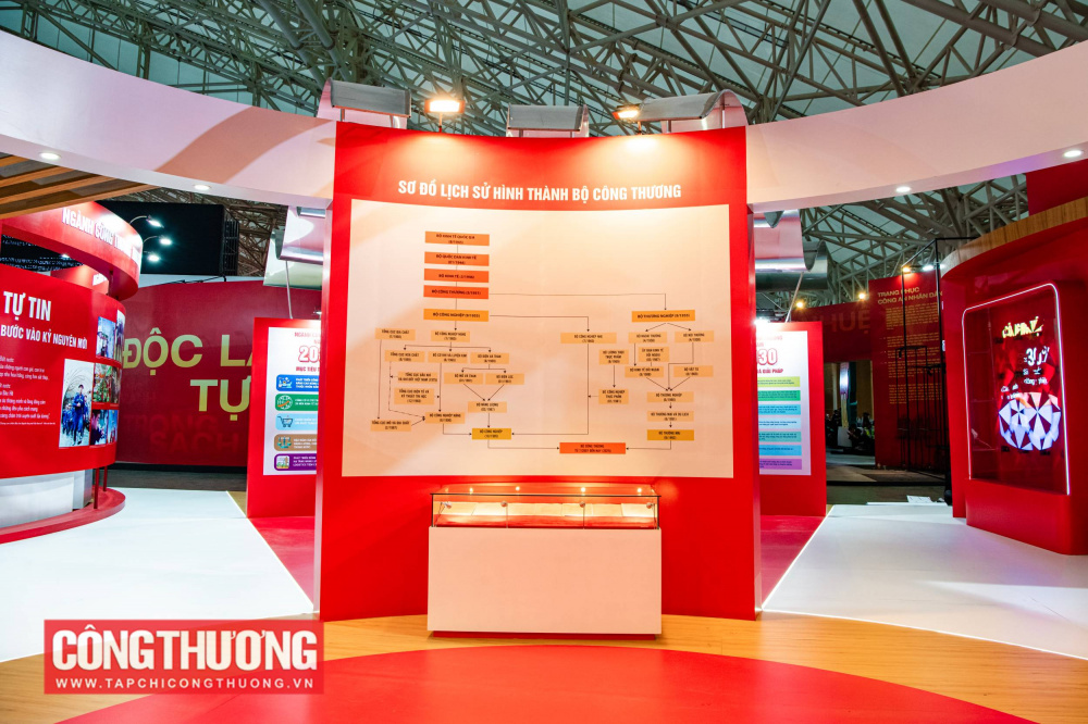Gian triển lãm “80 năm Ngành Công Thương lớn mạnh cùng đất nước” được chia ra làm 5 khu vực: Khu vực Khánh tiết; Khu vực Ngành Công Thương - 80 năm lịch sử hào hùng; Khu vực Ngành Công Thương - Thành tựu và dấu ấn; Khu vực Ngành Công Thương trong kỷ nguyên vươn mình của đất nước; Khu vực trải nghiệm và tương tác.