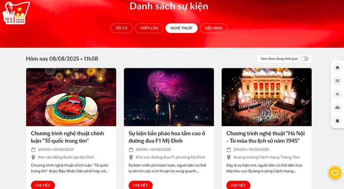 A80 - Tự hào Việt Nam