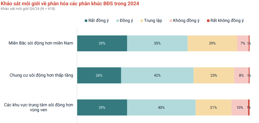 Description: A graph with numbers and text AI-generated content may be incorrect.