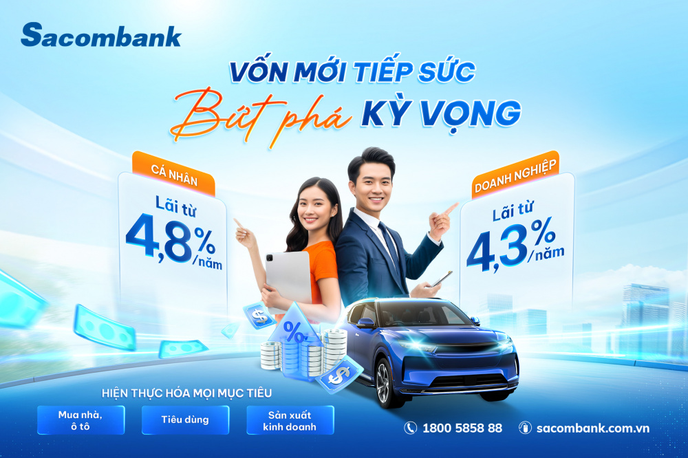 Ngân hàng Sacombank
