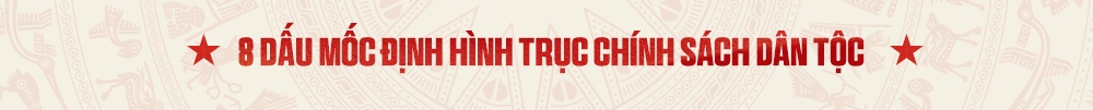Công tác Dân tộc và Tôn giáo: Một sắc lệnh khai mở - 80 năm kiến tạo phát triển 11