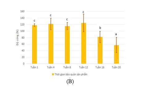 kẹo hạt bổ sung rong biển