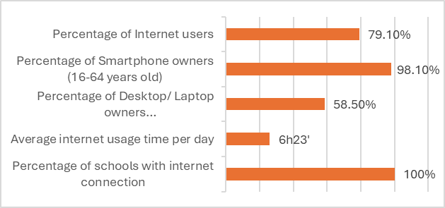 LMSS build tướng - Bí quyết tối ưu hóa sức mạnh chiến thuật trong LMSS
